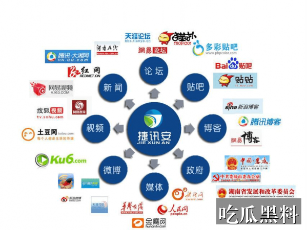 理性吃瓜阅读整理 zbht hbrsyy - 理性吃瓜阅读入口整理-理性吃瓜-星辰视频高清在线观看免费-星辰视频高清在线观看免费导航站-星辰视频高清在线观看免费导航站-星辰视频高清在线观看免费